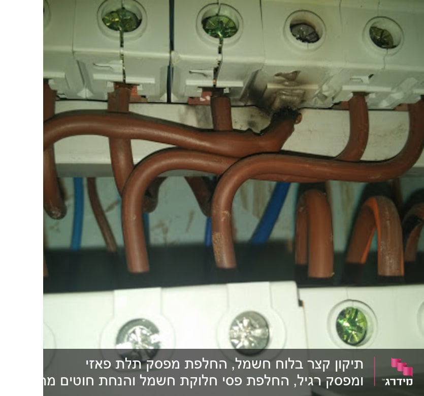 חוטי חשמל חומים מחוברים ללוח חשמל